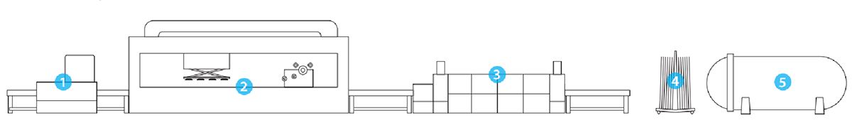 Полуавтоматическая линия для производства многослойного стекла